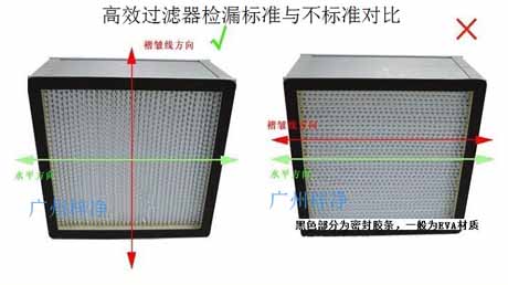 高效過濾器檢漏標(biāo)準(zhǔn)與不標(biāo)準(zhǔn)對(duì)比 高效過濾器檢漏標(biāo)準(zhǔn)與不標(biāo)準(zhǔn)對(duì)比